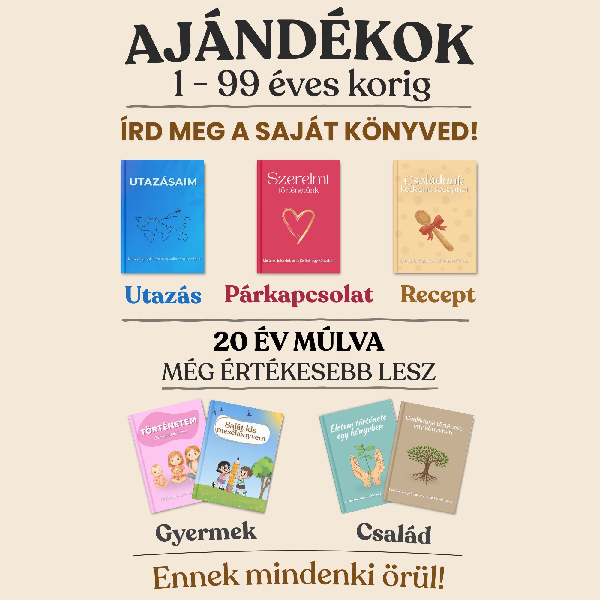 Közösen kitölthető könyv pároknak